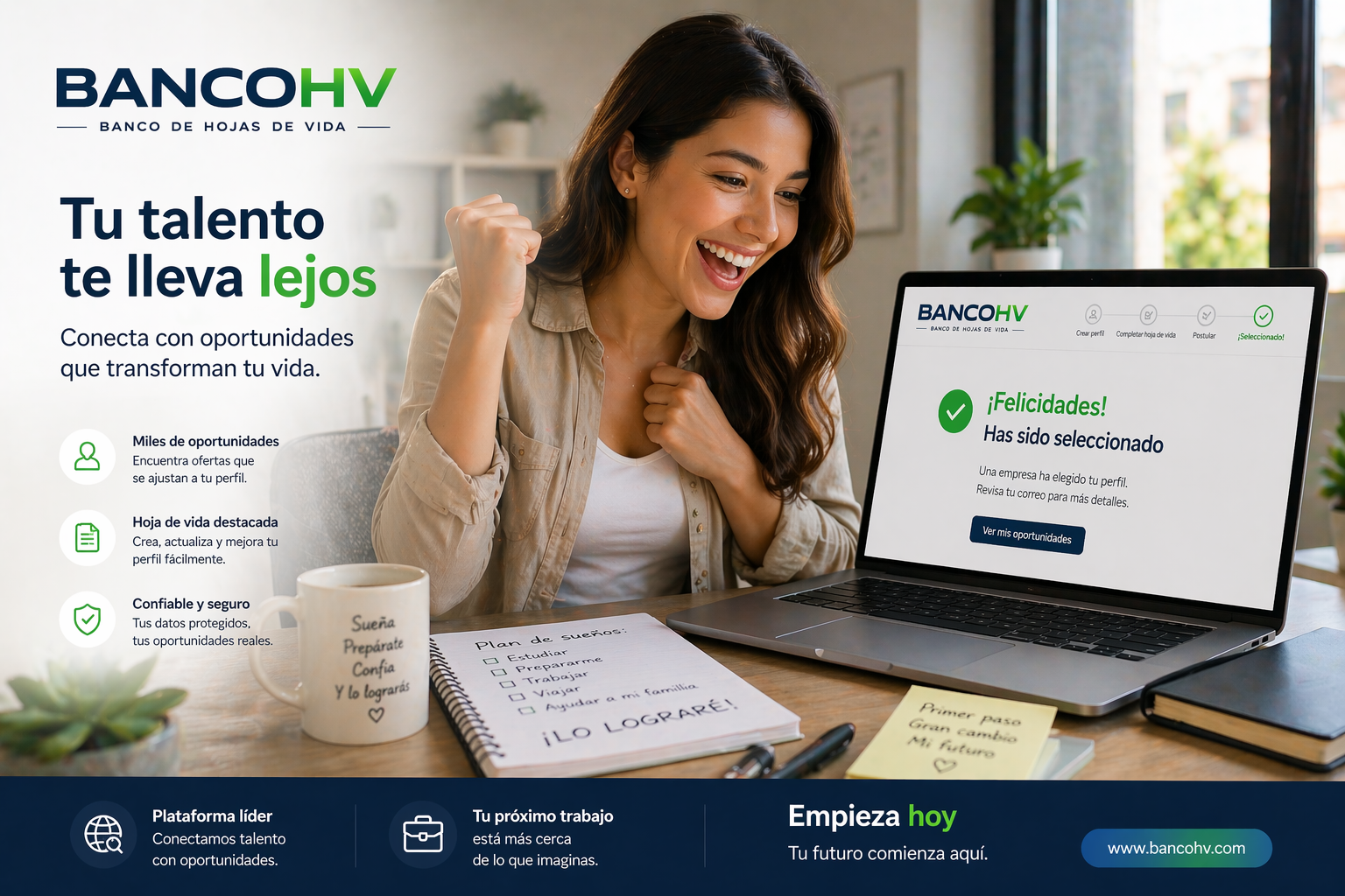 Motivación laboral